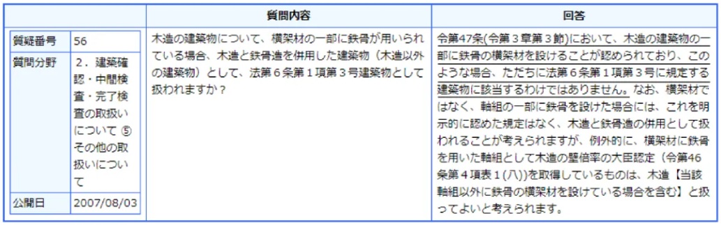 日本建築行政会議ICBA_Q&A_No.56のキャプチャー画像