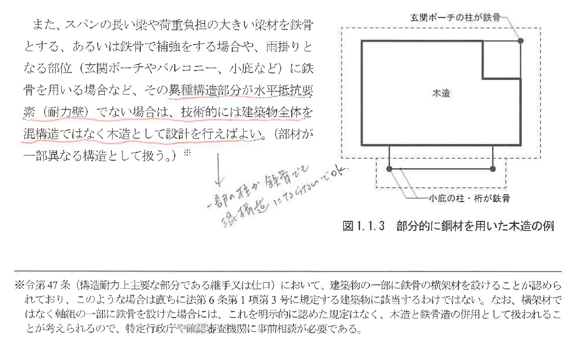 木質系混構造建築物の構造設計P8のキャプチャー画像
